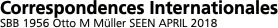 Network outline   