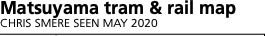 Network outline   