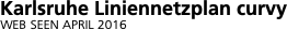 Network outline   