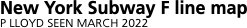 Network outline   