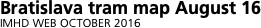 Network outline   