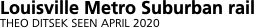 Network outline   