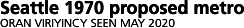 Network outline   