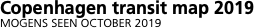 Network outline   