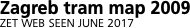 Network outline   