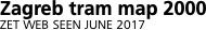 Network outline   