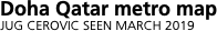 Network outline   