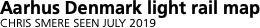 Network outline   