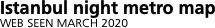 Network outline   