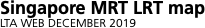 Network outline   