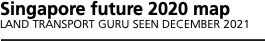 Network outline   