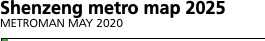 Network outline   