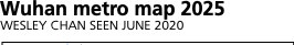 Network outline   