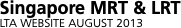 Network outline   