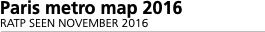 Network outline   