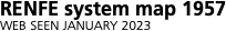 Network outline   