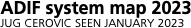 Network outline   