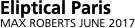 Network outline   