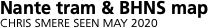 Network outline   