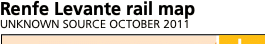 Network outline   