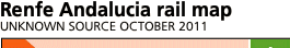 Network outline   