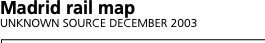 Network outline   