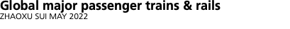 Network outline   