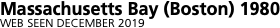 Network outline   