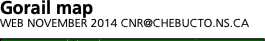 Network outline   