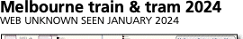 Network outline   