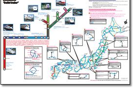 Japan train / rail map