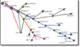 London - Europe train rail map