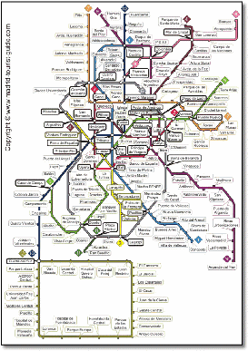 Madrid Metro train rail map