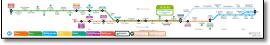 Rio Metro train / rail map