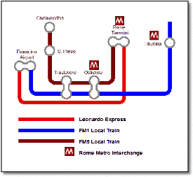 Italy train rail network map