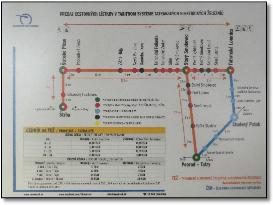 Tatranskych Elektrickych Zeleznic train rail map