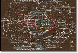 Tokyo train rail map
