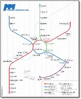 Toshkent Metropoliteni Rafael Charpentier