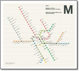 DART in Beck style map Steve Lovelace