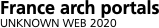 Network outline   