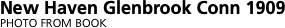 Network outline   