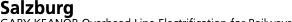 Network outline   