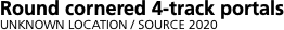 Network outline   