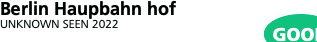 Network outline   