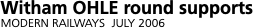 Network outline   