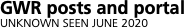 Network outline   