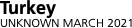 Network outline   