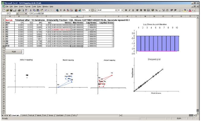 Figure7
