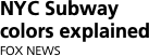 Network outline   