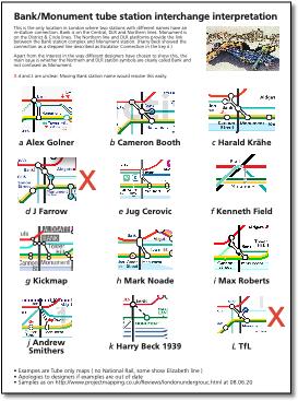 Bank Monument station design comparison interchange symbol